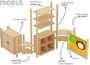 Screens - Hoog scherm met bootjes