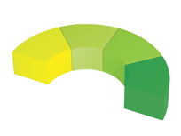 Softplay  poefjes tbv Fresh , set 1