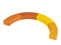 Softplay  poefjes tbv Fresh , set 2