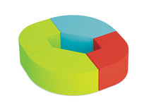 Softplay  poefjes snake - Ovaal - set