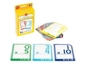 Vermenigvuldiging. Kaarten
