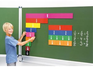 Rechthoeken op de magneet Rechthoeken op de magneet