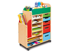 Classic - Knustelmaterialenkast Classic - Knustelmaterialenkast