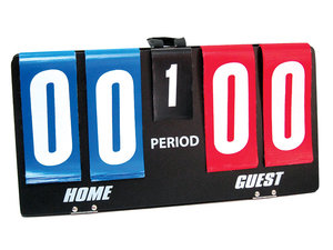 Scorebord