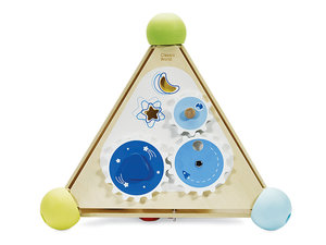 Activiteiten piramide