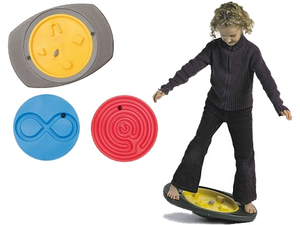 Coördinatie evenwichtsbord Coördinatie evenwichtsbord