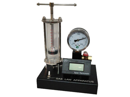 Boyle-Mariotte wet. Demonstratiemodel