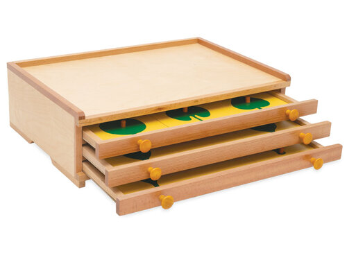 Botaniekast Botaniekast