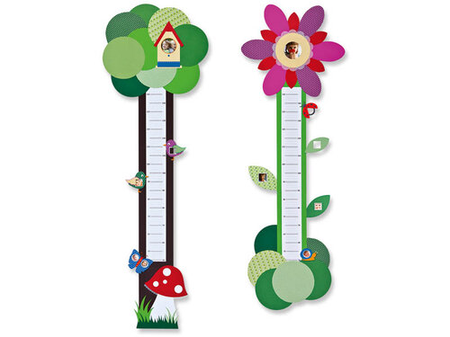 Creatieve groeimeter