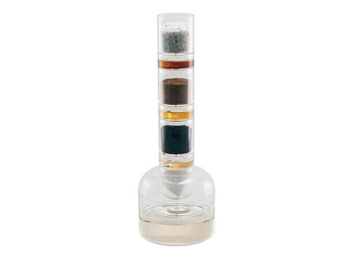 Waterfiltratie Waterfiltratie
