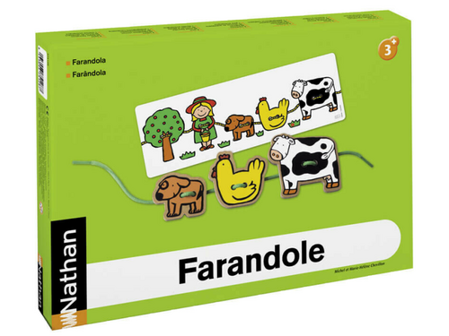 Farandola - educatieve kroniekschrijvers Farandola - educatieve kroniekschrijvers