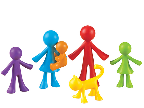 Numerieke familie. Numermany