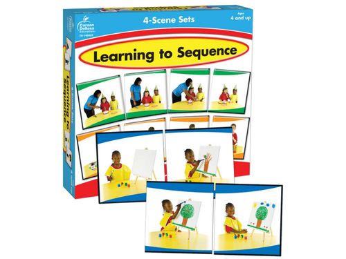 Volgorde, wat is er gebeurd 1