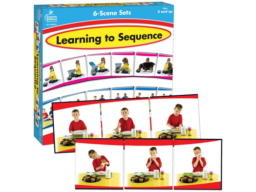 Volgorde, wat is er gebeurd 2