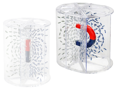 Magnetische veldlijnen. Demonstratiemodel